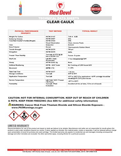 Red Devil 0870 Clear Caulk High Performance Adhesive Sealant, 10.1 Oz., Clear, 1 Pack 10.1 Oz.