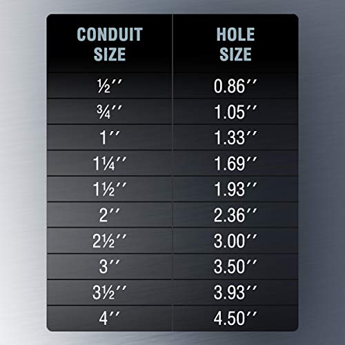  [AUSTRALIA] - TEMCo TH0382 Dimple Die for 1/2” Conduit Hole Size - 0.86” Actual Hole Size 1/2” (0.86” Actual Hole Size)