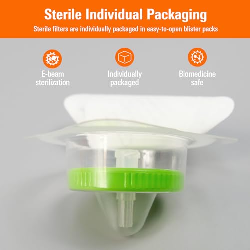 33mm PES Syringe Filter 0.22um with Light Green Ribbed Ring, Sterile, 50 Pcs