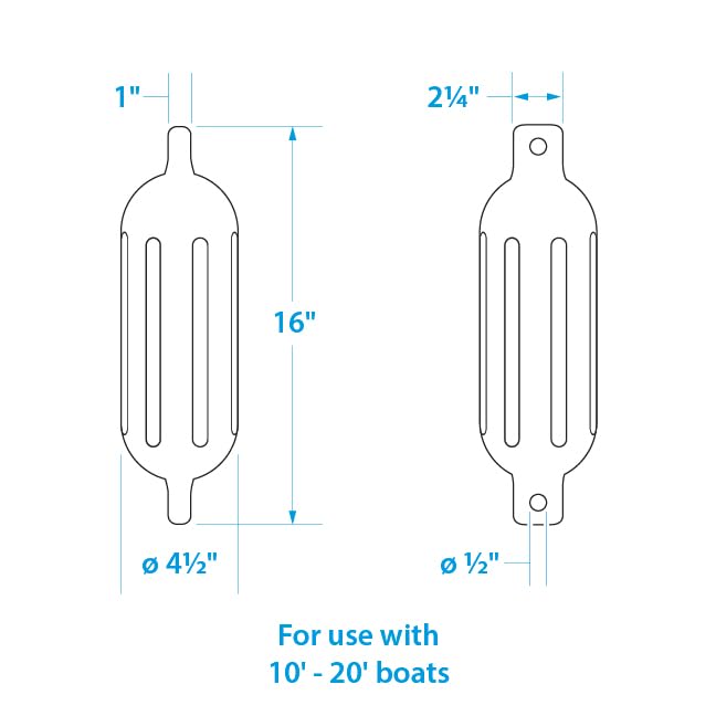 Seachoice Twin Eye Ribbed Inflatable Boat Fender, Various Sizes & Colors White 10'-20' Boat