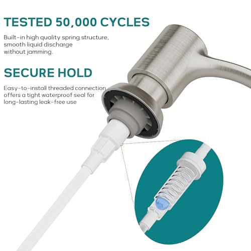 SAMODRA Built in Kitchen Sink Soap Dispenser (Brushed Nickel) with 12 oz Large PET Lotion Bottle, Refill from Top Brushed Nickel 12 oz Bottle