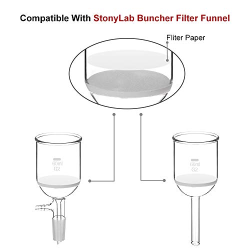 StonyLab Qualitative Filter Paper Circles, 46mm Diameter Cellulose Filter Paper with 20 Micron Particle Retention Medium Filtration Speed, Pack of 100 46 mm Diameter