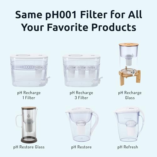 Invigorated Water PH001 White Alkaline Water Filter Replacement White-1 Filter