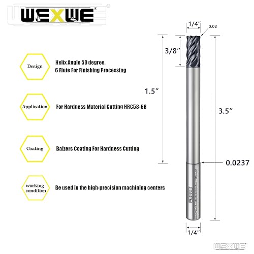 Tools Carbide End Mills,6 Flute Square Milling Cutter，High Helix Angle for High Hardness Steel Finshing Milling Processing - 1/4 Shank (1/4-3.5" 1PCS) Reduced Neck 1/4-3.5" 6F 1PC