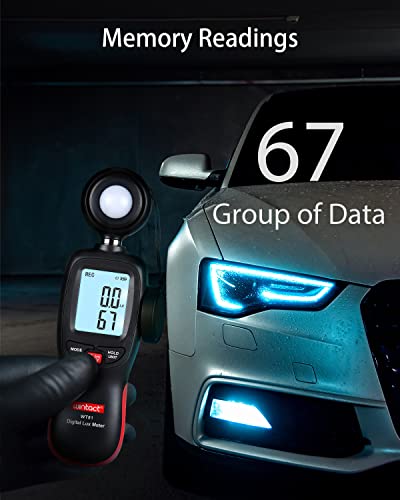 Wintact Light Meter, Digital Lumen Lux Tester for Indoor Plant Lighting