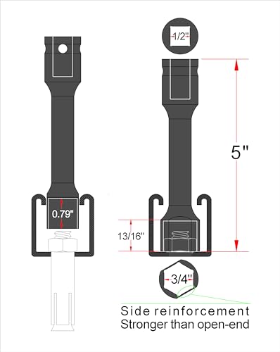 1/2" Drive 3/4" Socket of Strut Channel, 5" Length