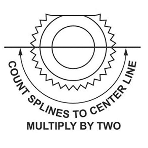 201 Flex Coupling Disc