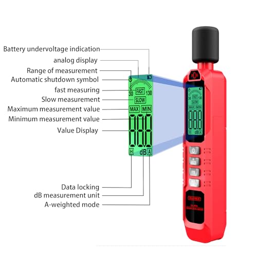 ZLLJYBLG GL81A Decibel Meter, 30-130dB Digital Sound Level Meter with A-Weighted, Fast/Slow Response, Max/Min Hold, Backlit Display, Noise Tester for Home, Work, Factory, Classroom（Red）