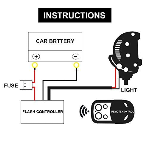 LEADTOPS Heavy Duty LED Light Bar 400Watts Load Wiring Harness Wireless Strobe Wiring Kit ON-OFF-Strobe RF Remote Control Switch for 12V Car Truck Work Light Driving Light
