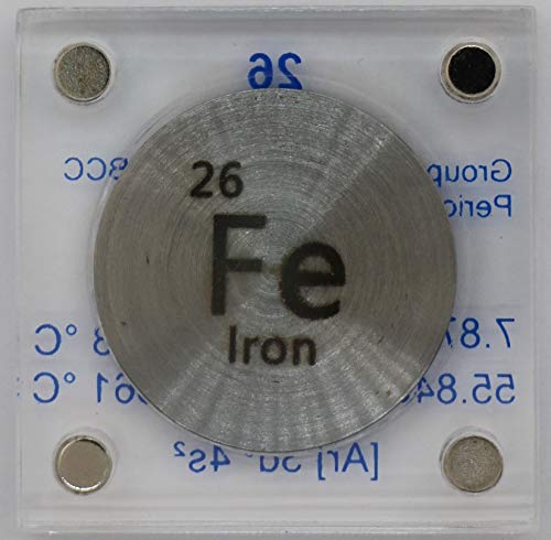 Iron (Fe) 24.26mm Metal Disc with Acrylic Case for Collection or Experiments