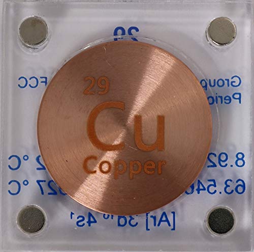 Copper (Cu) 24.26mm Metal Disc 99.9% Pure with Acrylic Case for Collection or Experiments