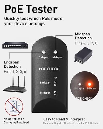 VCELINK RJ45 Ethernet Cable Tester, for Mid Span/End Span, CE-EMC Certified