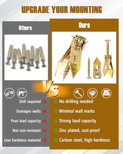 180pcs Self Drilling Drywall Anchors with Screws Kit, Heavy Duty Zinc Alloy Metal Hollow Wall Anchors, Sheetrock Plasterboard Anchors 0.47x1.18inch, No Drill Self Tapping Dry Wall Screw Anchor Set