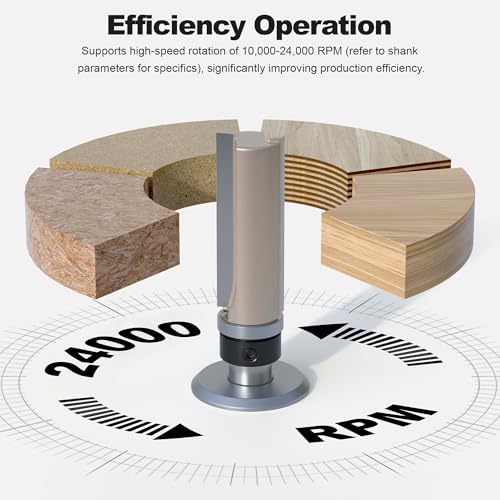 4 Pcs Top Bearing Flush Trim Router Bits 1/4" Shank, Cut Length:1/4", 1/2", 1", 1-1/2", Useful for Template/Pattern Routing of Parts, Joints, Internal Cuts 4 Bits Set - 1/4" Shank