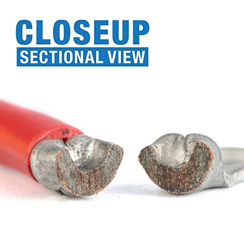 iCrimp Non Insulated Terminal Crimper, AWG 22-6 Ratchet Wire Crimper Tool for Battery Cable Terminal, Copper Butt Connector, Splice Wire Connectors IWS-16 AWG22-6