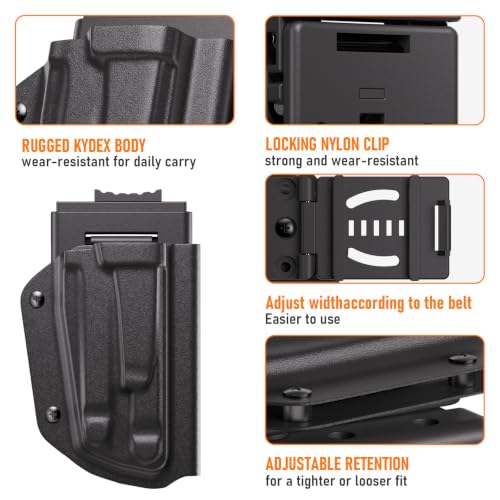 Kydex Multitool Sheath for Leatherman Wingman & Sidekick, 2 Belt Clips