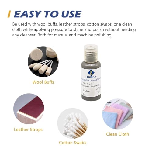 Signi PolyCrystaline Diamond Suspension,PCD Knife stropping Emulsion,Poly Diamond polishing Compound,Premium Diamond Spray Paste slurry with 5% Concentration (1/2 μm) 1/2 μm