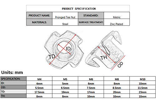 NGe M10 x 10mm T-Nuts, 4-Prong Tee Nut Fasteners, Pronged Tee Nut for Wooden Furniture and Climbing Hold, Pack of 50
