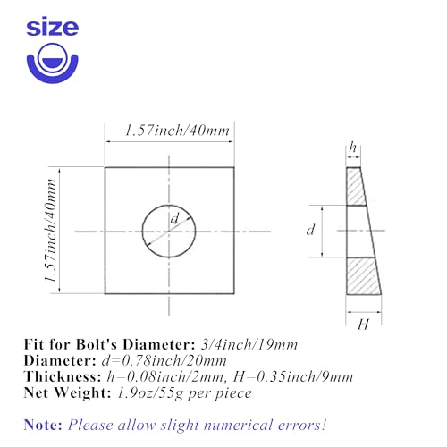 10 PCS 3/4 Beveled Square Washers in Plain Carbon Steel Oxidized,3/4(ID) x1-5/9x1-5/9 Inch for Channel Steel Wedge Shaped Washers for Shim Leveling,3 to 9 mm Thick,Black,LXLVOUEG 3/4 X 1-5/9 X 1-5/9 inch Oxidized Steel-Black-10 PCS
