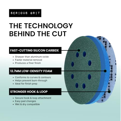 Serious Grit - 5-Inch 8-Hole Foam Discs - P120-600 Assortment - 10 Pack Mixed Grit
