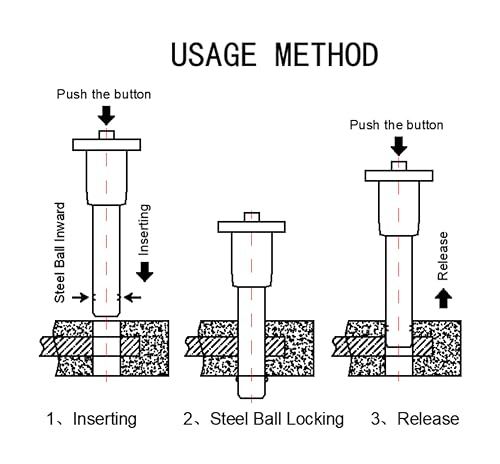 Q-Handle Locking pin, 304 Stainless Steel Grip Push-Button Locking Quick-Release pin with Safety Rope (Φ15/32in x 1-37/64in(2Pcs) Φ15/32in x 1-37/64in(2Pcs）