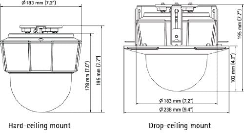P33-VE Series Pendant Kit