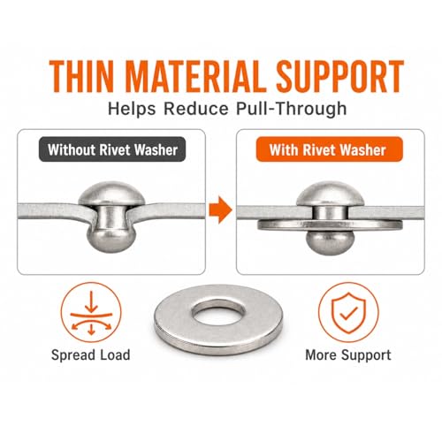 1/4 Rivet Washers, 250 PCs 304 Stainless Steel Backup Silver Washers for Blind Pop Rivets 1/4"