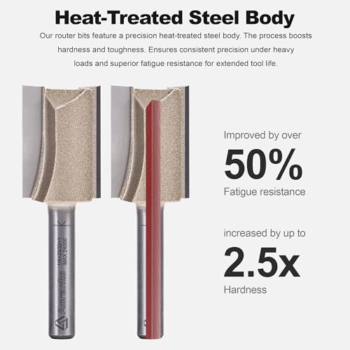 4 Pieces Undersize Plywood Dado Bits 1/4" Shank, Straight Router Bits Cutting Diameter: 7/32", 11/32", 15/32", 23/32", Useful for Routing Accurate Grooves in Undersized Plywood 4 Bits Set - 1/4" Shank