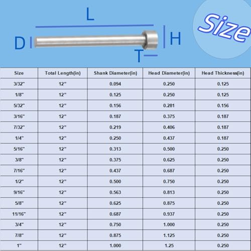 SKD61 Straight Ejector Pins, 5/8" Dia Round Tip Punch 304.8mm (12") Long Silver Gray 1pcs