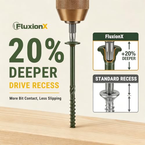 #17 x 7 Inch Structural Wood Screws, 5/16 Heavy Duty Timber Screws, 25PCS #17 x 7" 25