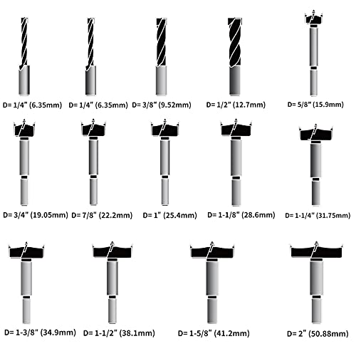 14 Piece Forstner Drill Bit for Woodworking, w/Carbide Tipped Forstner Bit for Hard Wood, Wood Drilling for Hard Wood, Plastic, Plywood 14 Piece