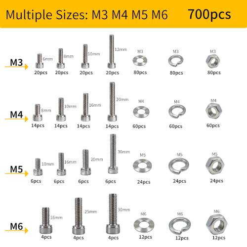 700PCS M3 M4 M5 M6 Screws Assortment Kit 304 Stainless Steel Silver-700PCS M3-M6 Socket Head