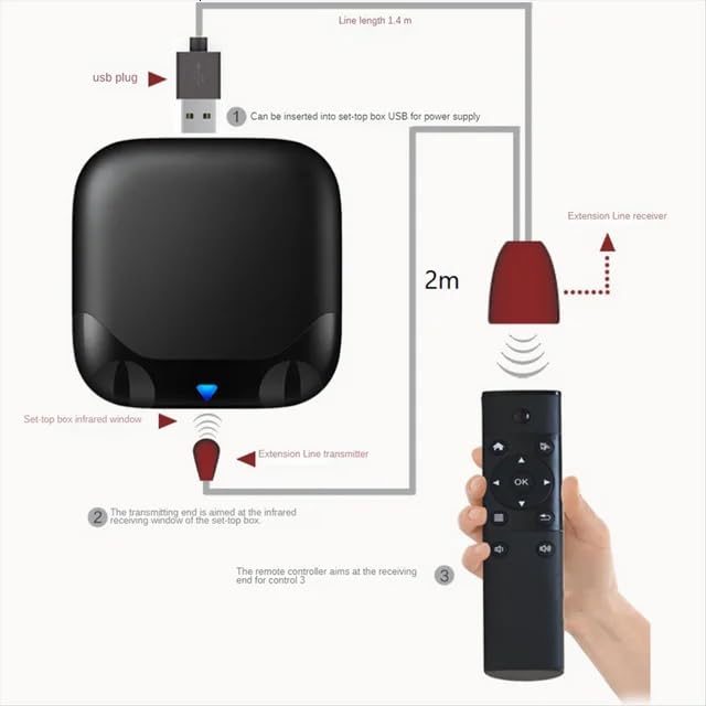Hididi IR Repeater Transmitter Kit 10FT Signal Range,USB to IR Receiver Cable 10FT Infrared Remote Control Extender Cable 2m Infrared Receiver USB Adapter Applies to Control Devices 2m with Lights