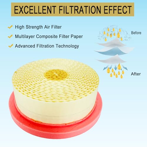 6.4212.0 Air Filter Element Replacement Part for Kaeser Air Compressor