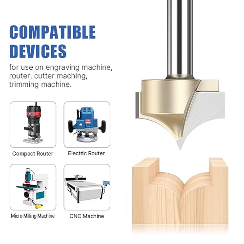 HUHAO 4Pcs Groove Point Cutting Roundover Router Bit Set, 1/4" Shank