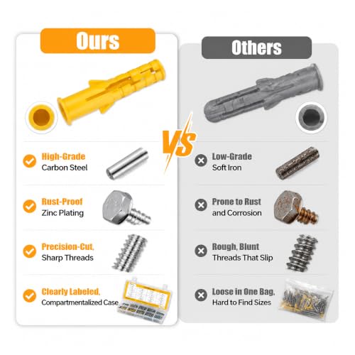 Drywall Anchors and Screws Assortment Kit 320PCS, 5 Sizes 320