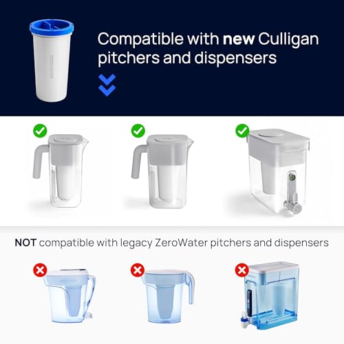 Culligan ZeroWater Replacement Water Filter Removes PFAS 4-Pack