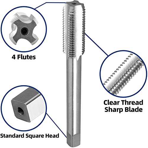 Burkit M24 X 1.5 Tap and Die Set Right Hand M24x1.5