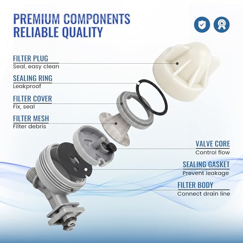 Upgraded 7187065 Water Softener Nozzle & Venturi Assembly Replacement Kit