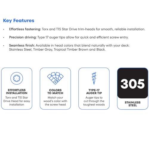 US4 - #8 x 1 - Trim Head T15 Star Drive Stainless Steel Wood Screws | 305 Stainless Steel | | Rust & Corrosion-Resistant | Outdoor Decking Screws (350, #8 x 1) 350 #8 x 1"