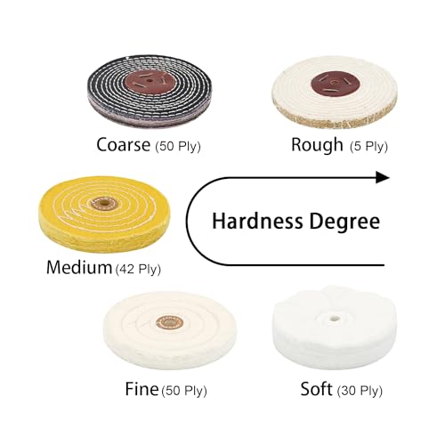 SCOTTCHEN Buffing Polishing Wheels 6in x 1/2in Arbor Soft (30Ply) / Fine (50Ply) / Medium (42Ply) / Coarse (50Ply) / Rough (5Ply) for Bench Grinder - 5pcs 6 inch Multi 5pcs