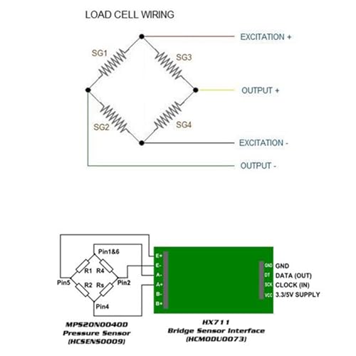 2sets 1kg Load Cell Weight Sensor + HX711 Weighing Sensor Dual-Channel 24 Bit Precision A/D Module Pressure Sensor 2sets (1kg + HX711)