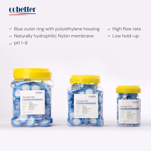 PVDF Syringe Filter, 0.45μm 13mm, Hydrophilic, Non-sterile, PK of 100