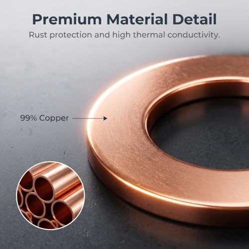 200 PCS Washers Assortment Kit, 9 Sizes M5-M14 Copper Crush Flat Washers for Screws, Oil Drain Plug Gasket Sealing Replacement Washers