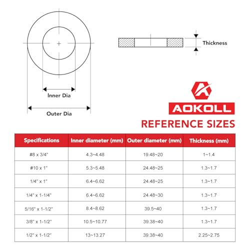 100PCS Fender Washers 1/4" x 1", 304 Stainless Steel Flat Washers Large OD Flat SS Oversized Washers for Screws Bolts Hardware (1/4" x 1" 100PCS) 1/4" x 1" 100PCS