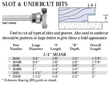 Whiteside Router Bits 3098B Slot and Undercut Bit with 1-Inch Large Diameter and 1/4-Inch Cutting Length