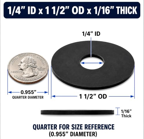 1/4" ID x 1-1/2" OD x 1/16" EPDM Rubber Flat Fender Washers, Non-Conductive Washers for Electrical Panels, Control Cabinets, Junction Boxes & Equipment Enclosures (10 Pack) 10