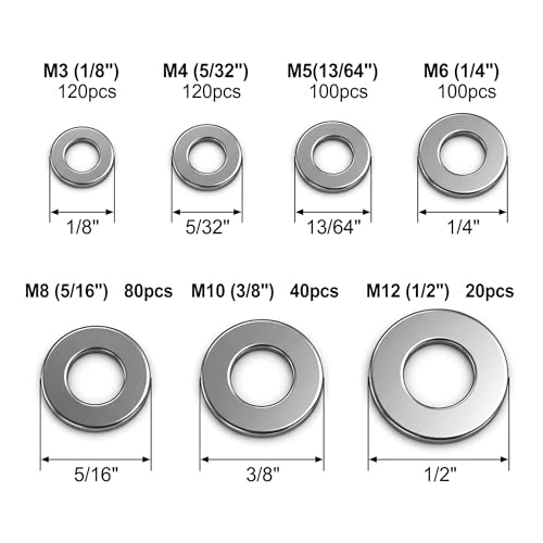 580Pcs 304 Stainless Steel Flat Washers Assortment Kit 7 Sizes
