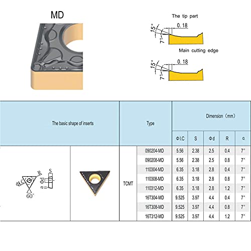 TCMT1.8(1.5)1 / TCMT090204-PM of CNC Carbide Inserts for Steel Turning Cutting Tools, The Chip Breaker"PM" fit for Semi-Finishing Metal Cutting, 10 PCS.