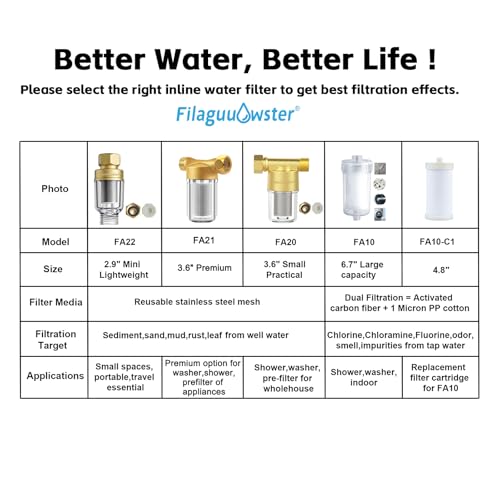 Washing Machine Water Filter Inline, MINI Brass Sediment Filter